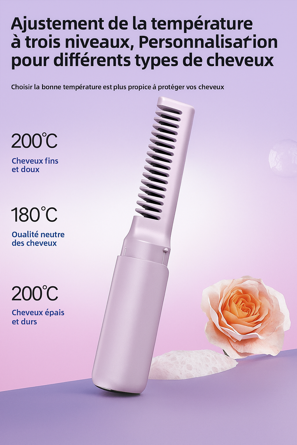 Peigne Lisseur Sans Fil Rechargeable USB 2 en 1