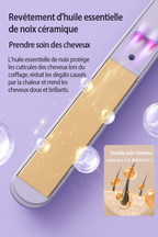 Fer à Lisser & Boucler 2-en-1 Ionique – Chauffage ultra Rapide, Revêtement Céramique